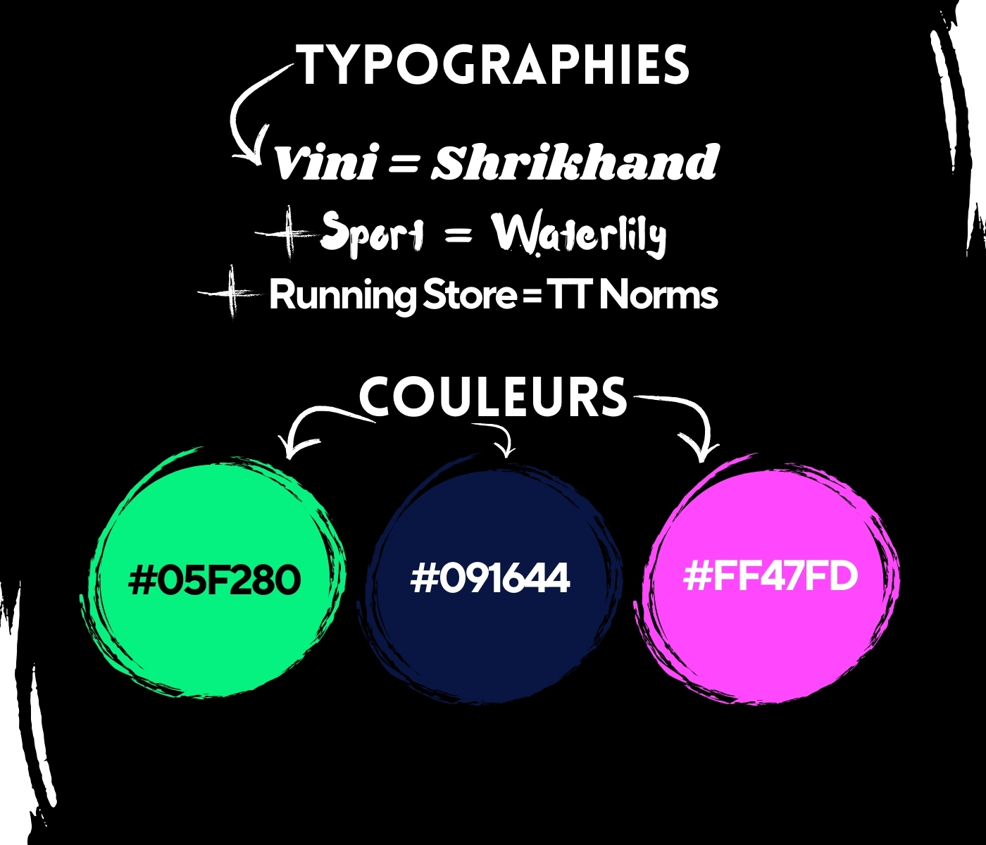 Mini-charte graphique Vini Sport